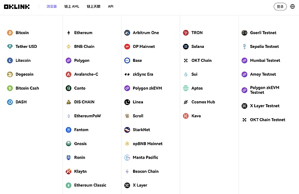 加密货币寒冬再添亡魂：Hodlnaut难逃清算命运