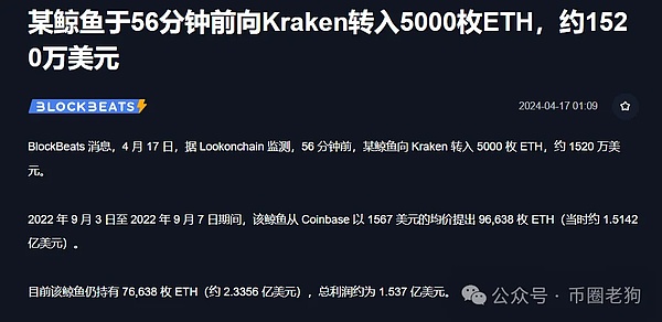 12月4日加密货币市场观察：BTC和ETH交易策略分享