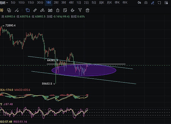 深度剖析The Graph：区块链数据革命的先锋力量