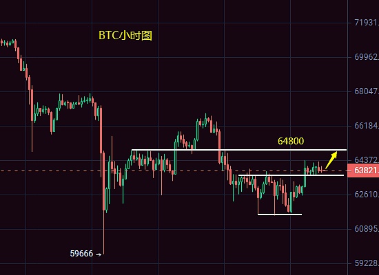 变基代币：加密世界的变形金刚，真的靠谱吗？