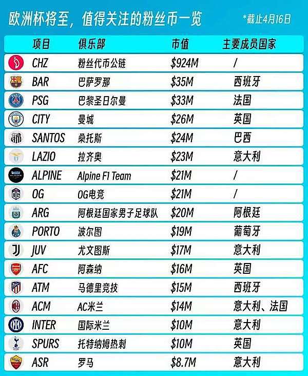 以太坊何时能走出阴霾？一位老交易员的深度观察