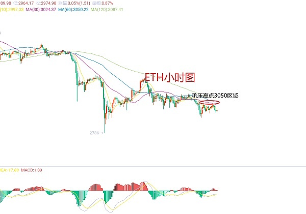 IMX惊现巨鲸疯狂吸筹！1800万美元的神秘买单引爆加密圈