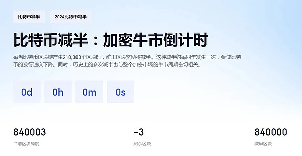 中东加密市场迎来里程碑：阿联酋如何成为数字货币的监管实验室？