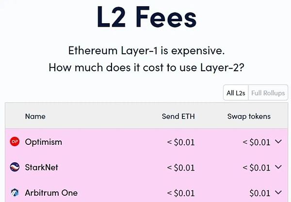加密货币市场风云录：BTC冲锋受阻，LTC异军突起，谁将成为下个爆点？