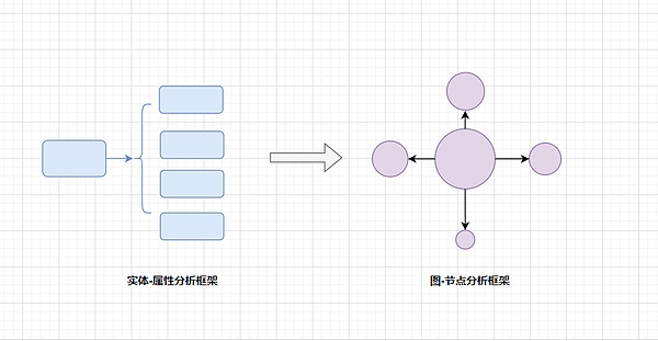 喜讯！NFTScan获Optimism基金会35,000枚OP重磅支持