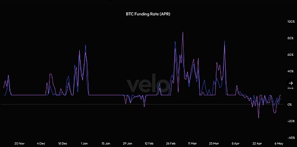 以太坊真的能超越比特币吗？我们来看看VanEck的深度分析