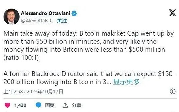 美联储会议前的市场暗流：12月7日加密货币市场观察手记
