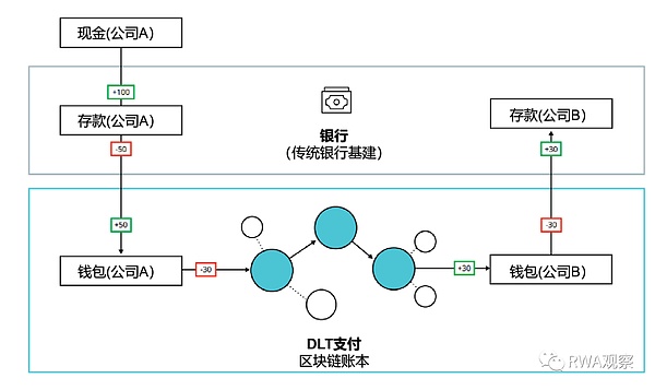 加密货币市场三匹黑马：这些币种正在创造惊喜