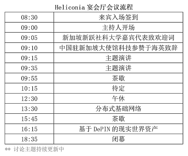 区块链晨报：比特币ETF暗藏隐患？稳定币频频翻车为哪般