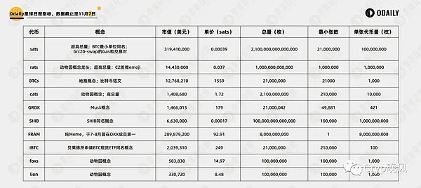 房地产投资新纪元：ESTATEX如何用区块链改写300万亿市场规则