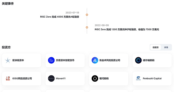 币安大动作：BUSD谢幕倒计时，亚洲新贵FDUSD能否站稳脚跟？