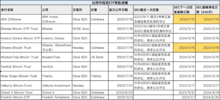 元宇宙对话破次元壁！小扎这场真假难辨的聊天让我惊掉了下巴