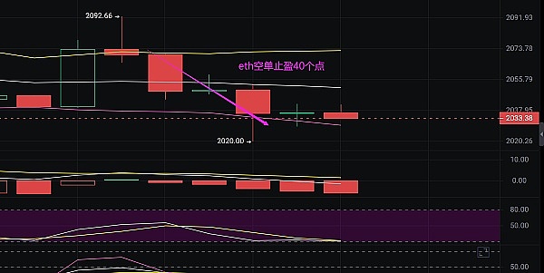 【深度观察】加密货币市场再现算力狂欢，比特币挖矿迎来新纪元