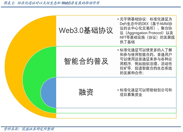 OpenAI的屠刀：开发者生态的生死轮回