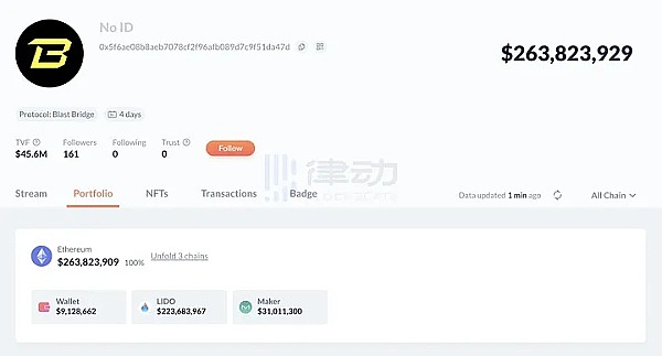 Web3时代的权力游戏：当去中心化变成另一种集权