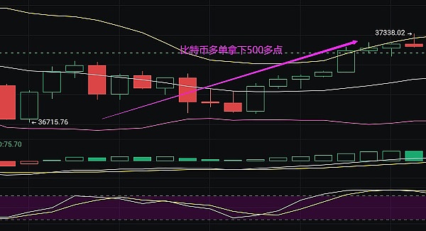 当虚拟资产遇上身份认证：金融监管的数字化革命