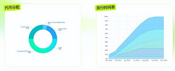 区块链侦探笔记：一个黑客天才如何因0.0775个比特币栽了跟头