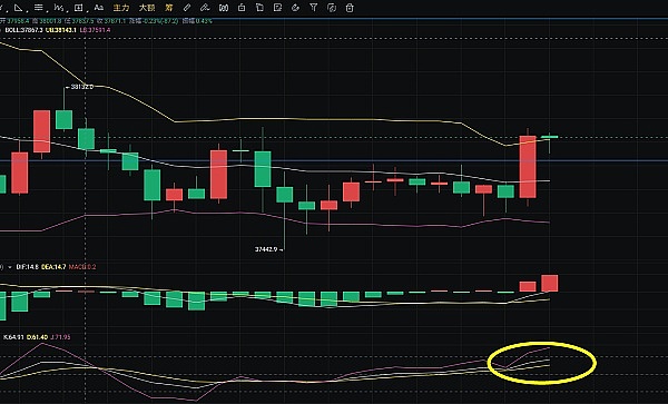 XRP强势反弹：9%暴涨背后蕴藏的市场玄机