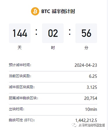 Optimism区块传递机制：从混乱到安全的蜕变之旅