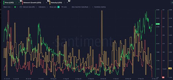 加拿大监管风向转变：稳定币或将迎来合规化春天