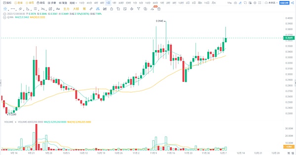 理财教育新玩法：东吴证券用财富魔法点亮孩子金融智慧