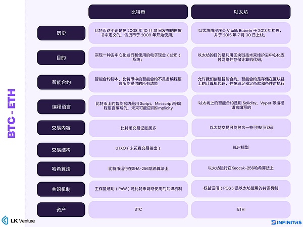 加密市场遭遇黑色星期五，投资者纷纷割肉离场