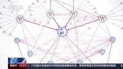 当创作者遇上区块链：Story Protocol如何重新定义IP管理？