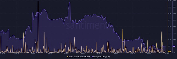 当传统金融巨头与加密世界相撞：CME比特币期货逆袭背后的深意