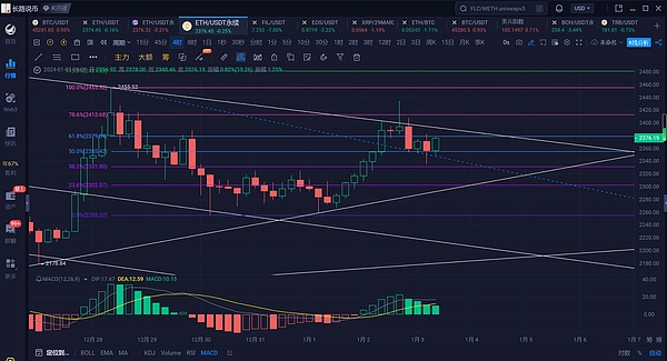 区块链革命：当传统金融巨头开始玩自己的游戏