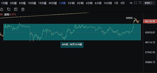 全球比特币挖矿版图：谁在主导这场数字淘金热？