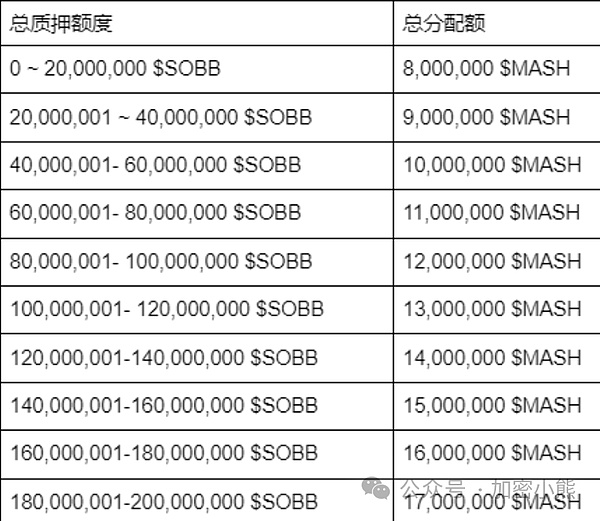 BitBK：让数字资产交易变得像网购一样简单