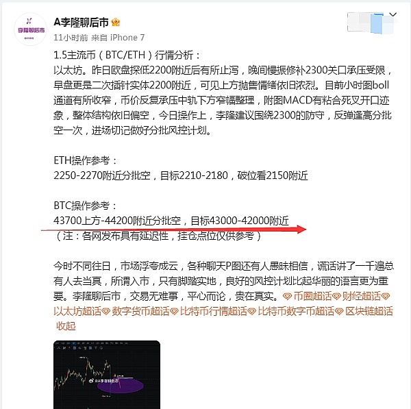 Tifo Trade即将在Linea主网掀起去中心化衍生品交易新浪潮