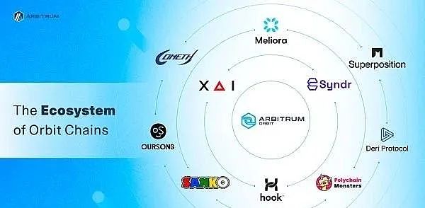 比特币铭文：一场被扭曲的数字狂欢