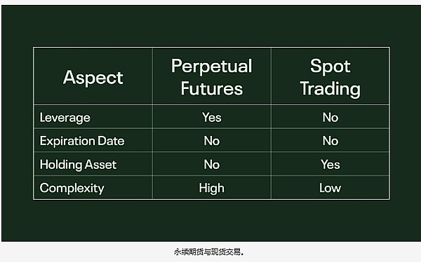 以太坊怎么了？牛市中的老大哥为何步履蹒跚