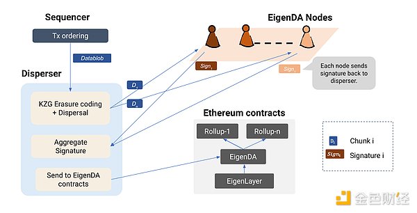 狗狗币强势反弹：新一轮暴涨行情正在酝酿？