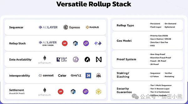 AI进化之夜：Token2049边会ChainStar活动全记录