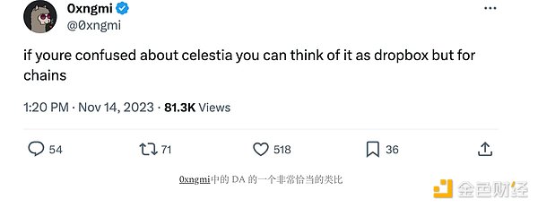 美联储鸽声嘹亮，市场迎来喘息之机？