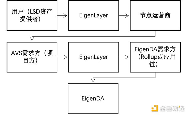 暴赚700点！比特币多单完美狙击战报