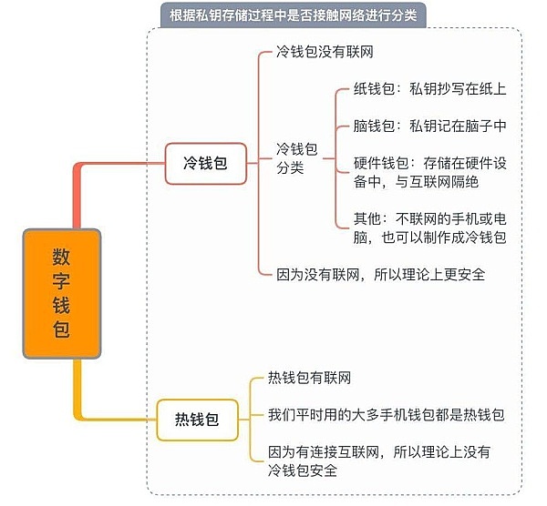 揭秘加密财库风口下的暗流涌动：谁在提前收割韭菜？