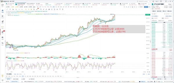 比特币Taproot新玩法：手把手教你零成本赚取7000+收益