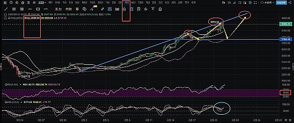 深度解析Atomicals生态：从入门到精通的完整指南
