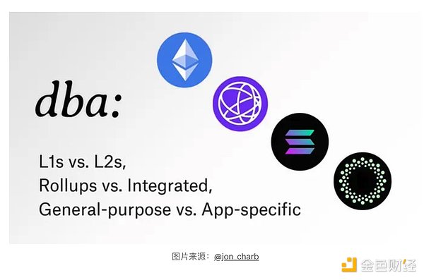 Websea携WBS强势入局：新一代交易所平台币的破局之道