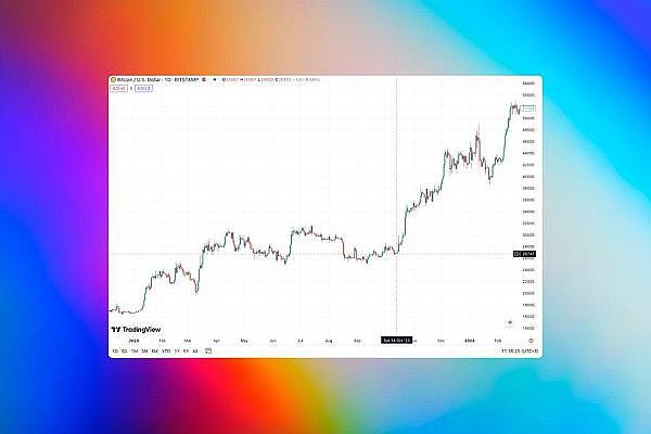 Moonbeam：跨链世界的隐形冠军，技术如何支撑其野蛮生长？