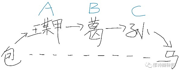 任景信：香港正在掀起一场Web3革命