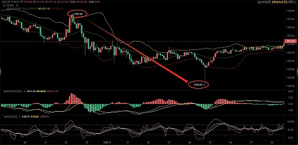 全球Web3认知调查：当数字革命遇上文化差异，我们离真正的互联网革命还有多远？