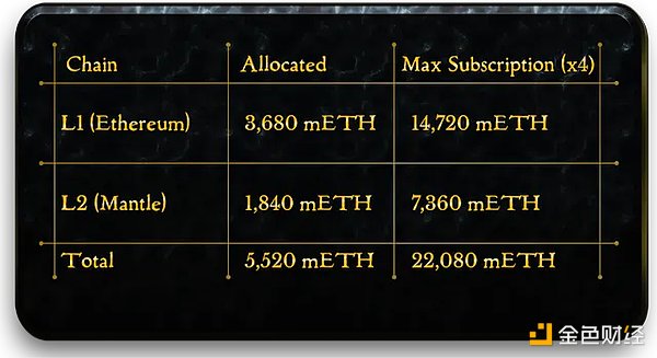 ANOME卡牌游戏深度体验：一场颠覆传统的链游革命（下篇）