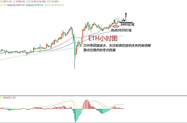Web3创作者经济新浪潮：Debank如何破局SocialFi困境？