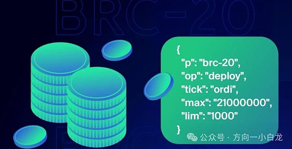加密货币市场观察：BTC和ETH的周末震荡走势