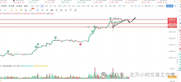Web3教育赛道杀出一匹黑马：HOOK2.0为何备受资本追捧？