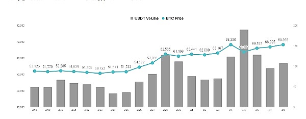 XRP惊现地板价预警：分析师深度解读0.1美元可能性